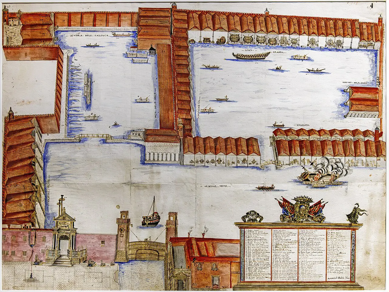 Historic depiction of Venice Arsenal