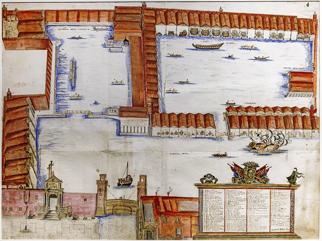 Historic depiction of Venice Arsenal